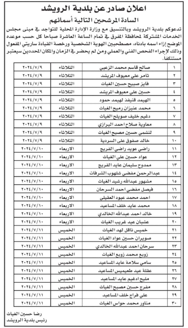 مدعوون للتعيين بمؤسسات حكومية (أسماء)