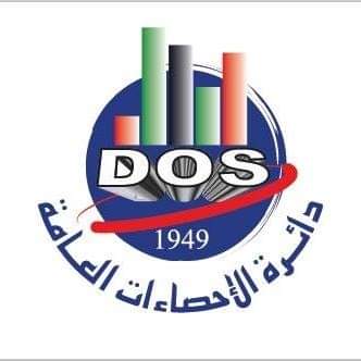 كميات الإنتاج الصناعي ترتفع بشكل قياسي