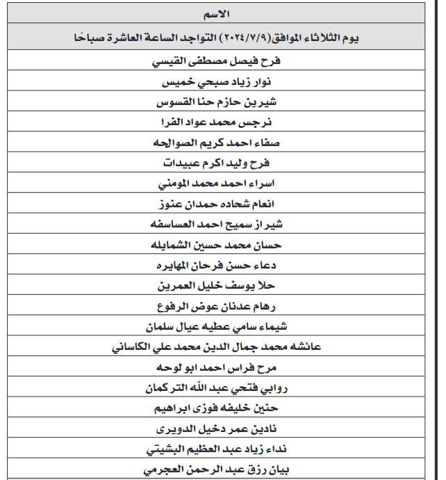 صورة حول : مدعوون لإجراء المقابلات لوظيفة معلم – أسماء مدعوون لإجراء المقابلات لوظيفة معلم – أسماء