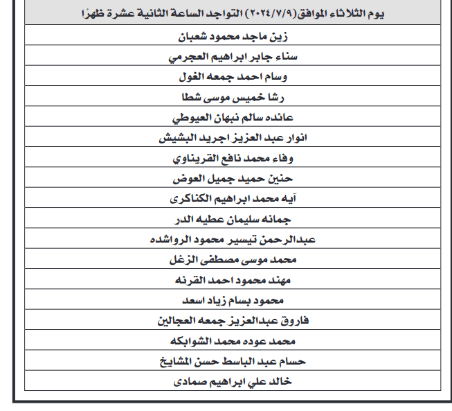 صورة حول : مدعوون لإجراء المقابلات لوظيفة معلم – أسماء مدعوون لإجراء المقابلات لوظيفة معلم – أسماء