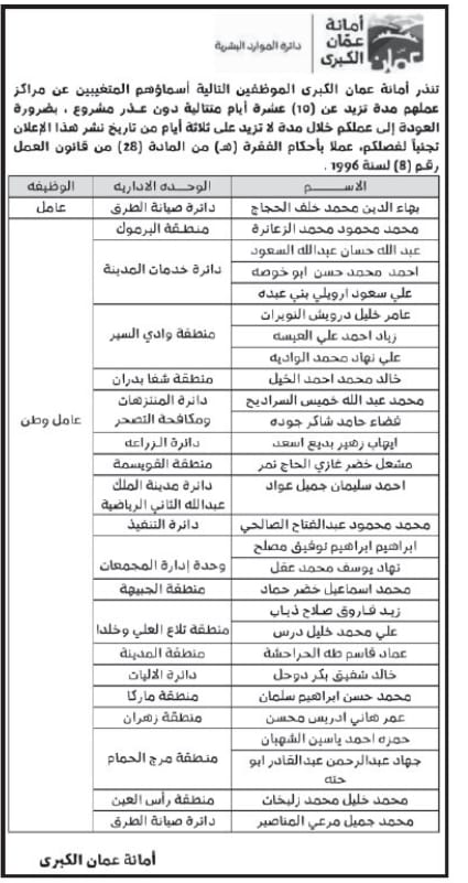 أمانة عمّان تنذر موظفين بالفصل – أسماء