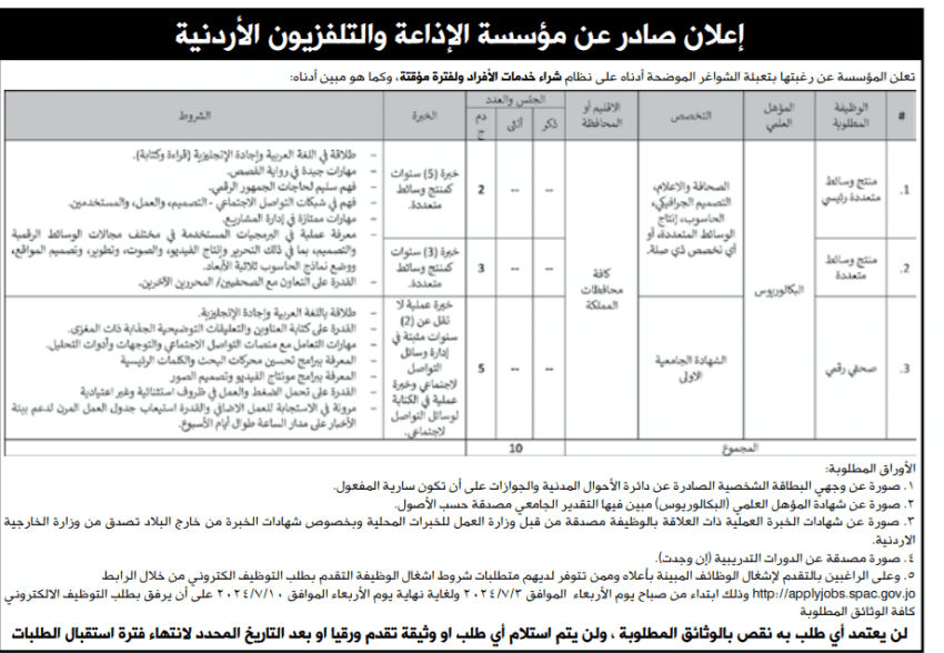 وظائف شاغرة ومدعوون للامتحان التنافسي (أسماء)
