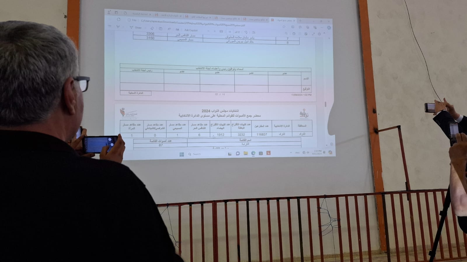 صورة حول : اغلاق صناديق الاقتراع في الكرك وبدء عملية الفرز - صور وفيديو اغلاق صناديق الاقتراع في الكرك وبدء عملية الفرز - صور وفيديو