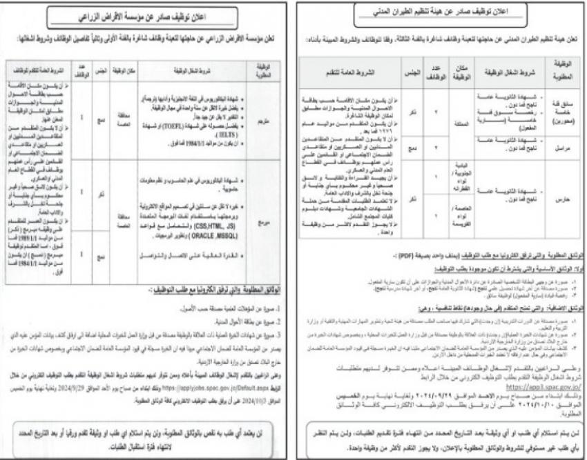 وظائف شاغرة ومدعوون للمقابلة الشخصية (أسماء)