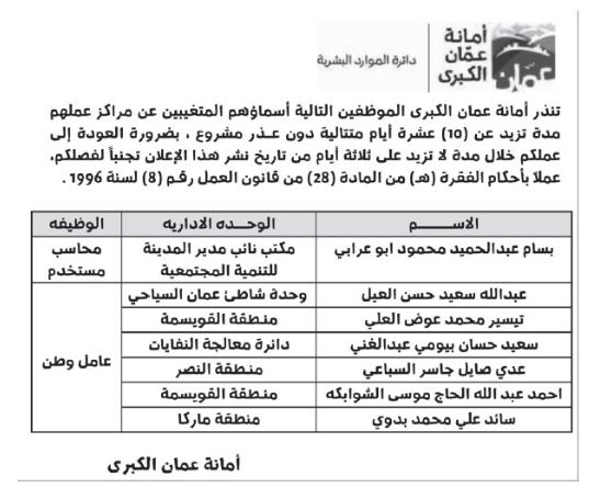الأمانة تنذر موظفين بالفصل (أسماء)