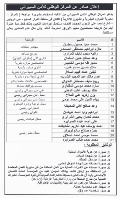 مدعوون لاستكمال اجراءات التعيين ( أسماء)