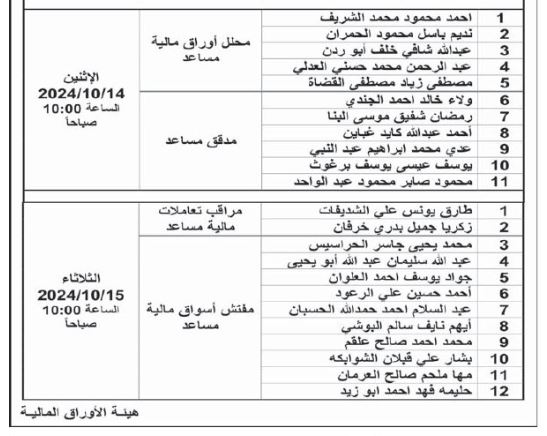 تعيينات ومقابلات ووظائف .. (تفاصيل)