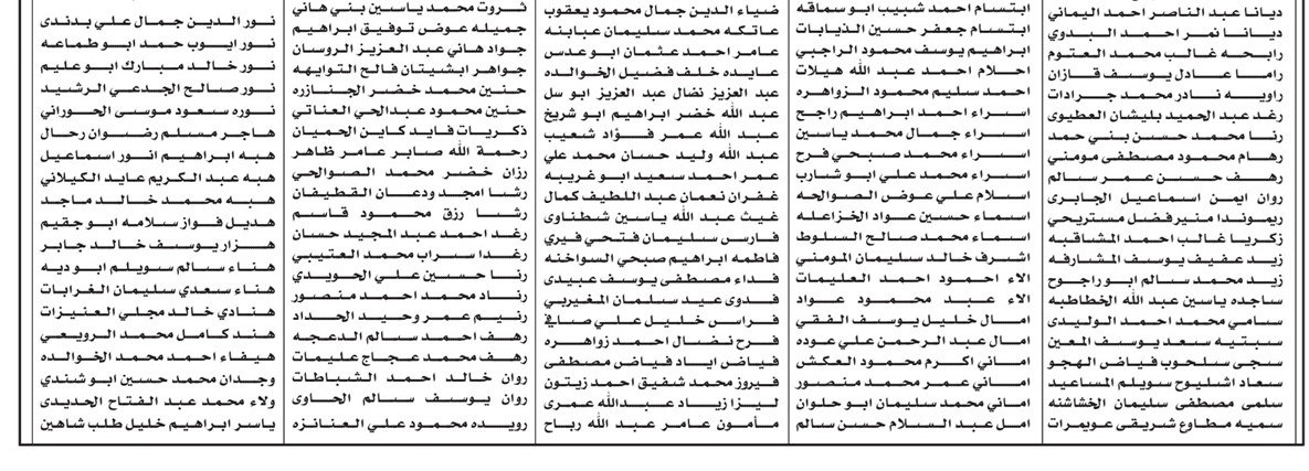 مدعوون إلى مقابلات شخصية في التربية .. أسماء
