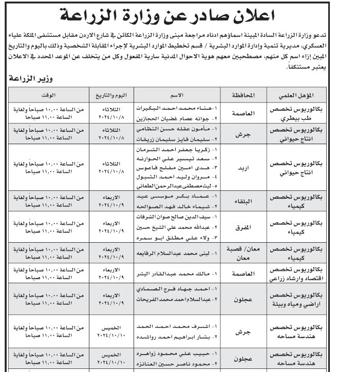 تعيينات ومقابلات ووظائف .. (تفاصيل)