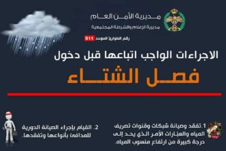 الاجراءات الواجب اتباعها قبل دخول فصل الشتاء
