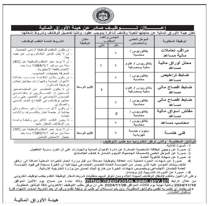 شواغر ومدعوون للمقابلات في مؤسسات رسمية (أسماء)