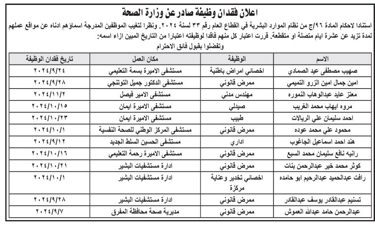 فاقدون لوظائفهم في التربية والصحة .. أسماء