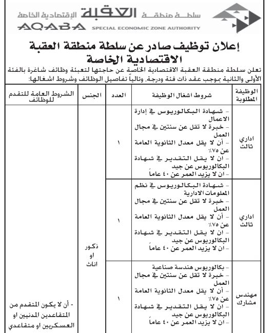 مؤسسات حكومية تعلن عن ظائف وتدعو مرشحين للمقابلات (أسماء)