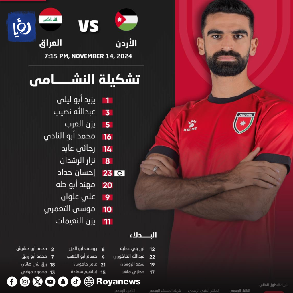 تشكيلة النشامى وأسود الرافدين لمباراة العراق