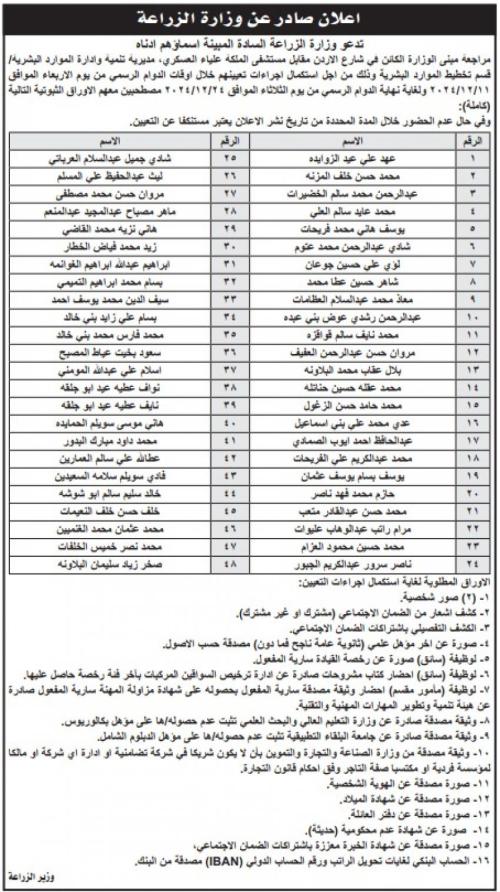صورة حول : مدعوون للإمتحان التنافسي واستكمال إجراءات التعيين .. أسماء مدعوون للإمتحان التنافسي واستكمال إجراءات التعيين .. أسماء