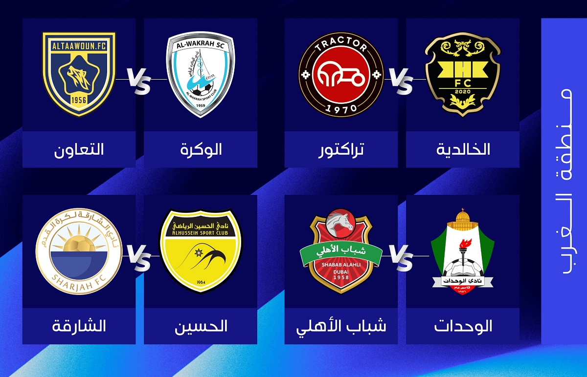 الوحدات والحسين يواجهان الاهلي والشارقة بدوري أبطال اسيا 2