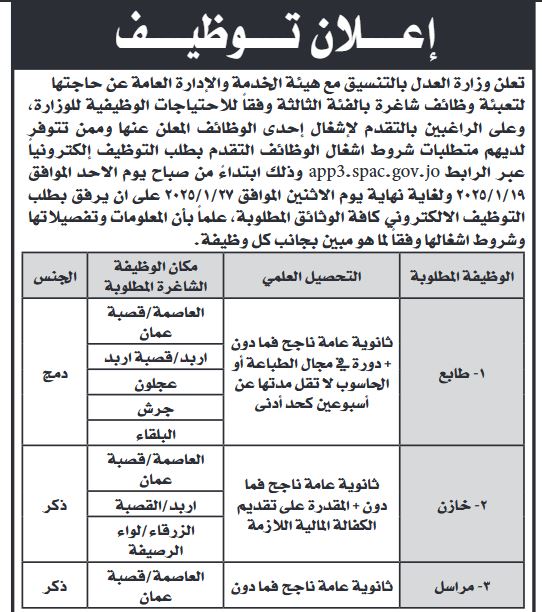 وظائف شاغرة ومدعوون للمقابلات (أسماء)