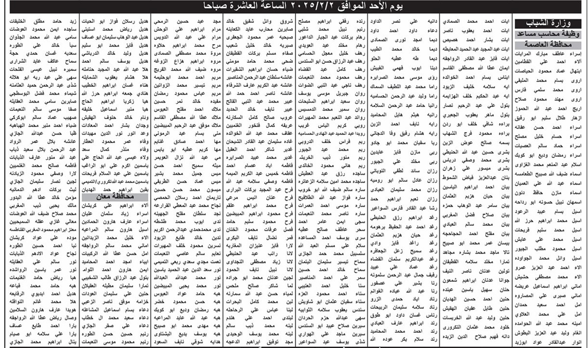 أسماء المدعوين لاستكمال إجراءات التعيين وحضور الامتحان التنافسي