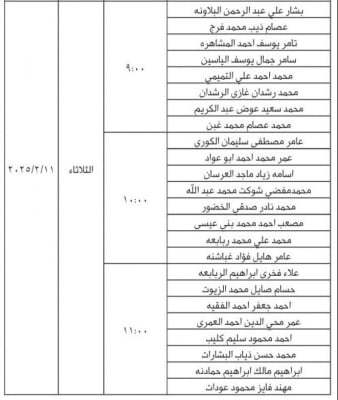 وظائف قيادية ومدعوون للمقابلات في مؤسسات حكومية