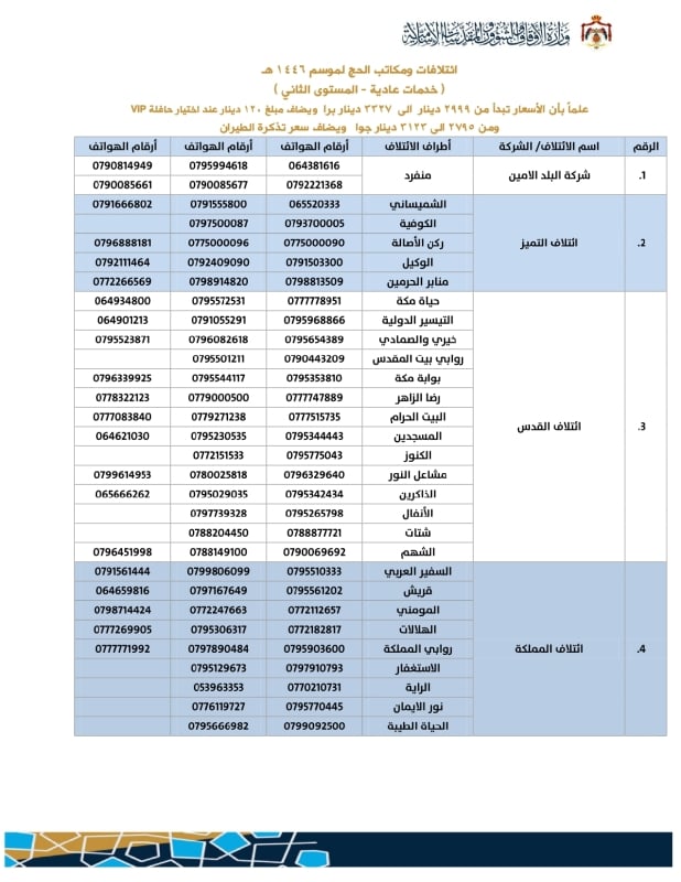 وزارة الأوقاف تعلن عن شركات الحج والعمرة المعتمدة