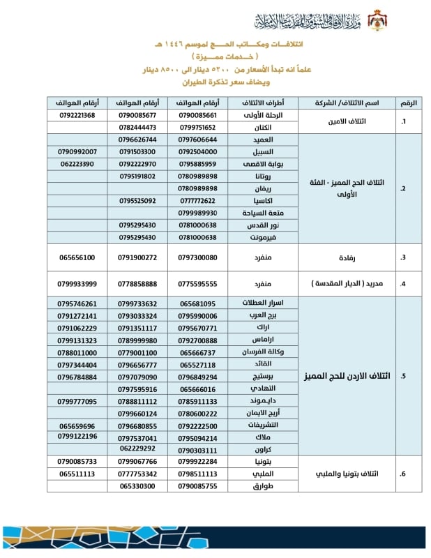 وزارة الأوقاف تعلن عن شركات الحج والعمرة المعتمدة