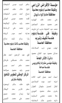 صورة حول : مدعوون للامتحان التنافسي في مؤسسات حكومية (أسماء) مدعوون للامتحان التنافسي في مؤسسات حكومية (أسماء)