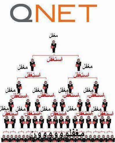 صورة حول : عاجل | احتيال تحت غطاء الهدايا المجانية.. من يحاسب؟ عاجل | احتيال تحت غطاء الهدايا المجانية.. من يحاسب؟