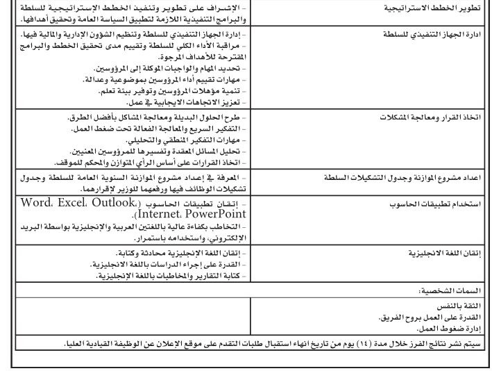 الحكومة تعلن عن فرص شاغرة في المناصب القيادية