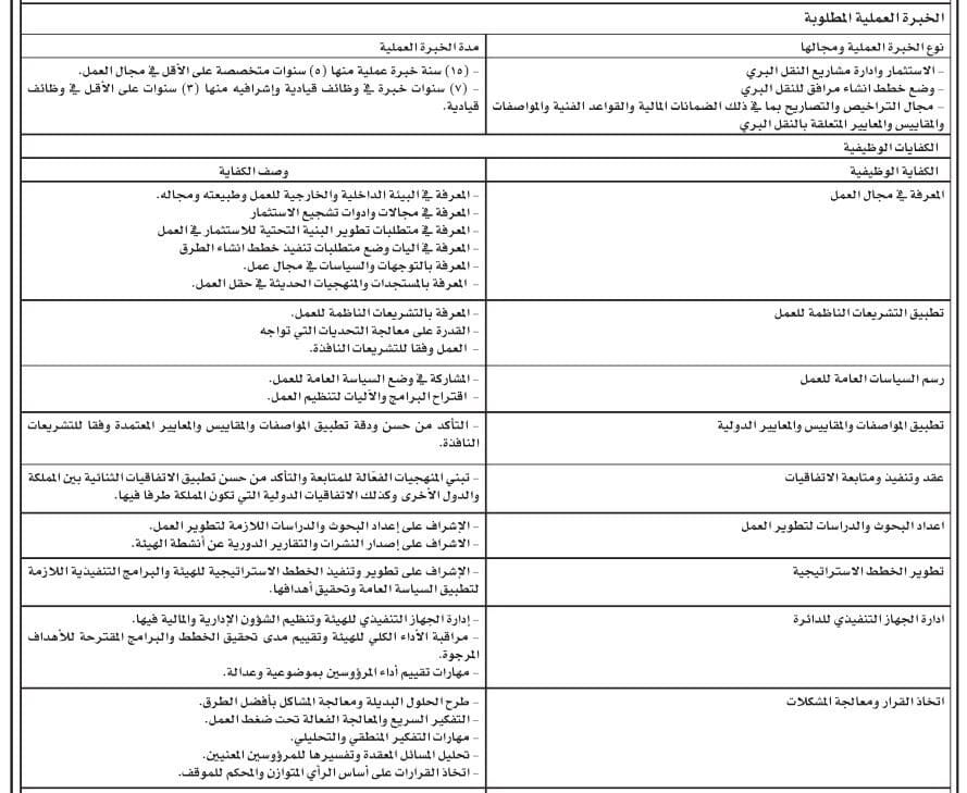 الحكومة تعلن عن فرص شاغرة في المناصب القيادية