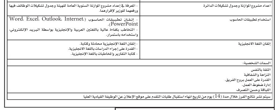 الحكومة تعلن عن فرص شاغرة في المناصب القيادية