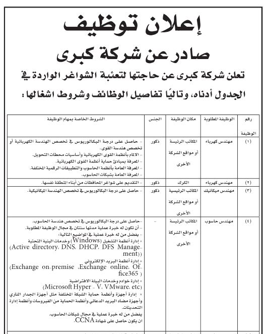 وظائف شاغرة ومدعوون لإجراء المقابلات الشخصية (أسماء)