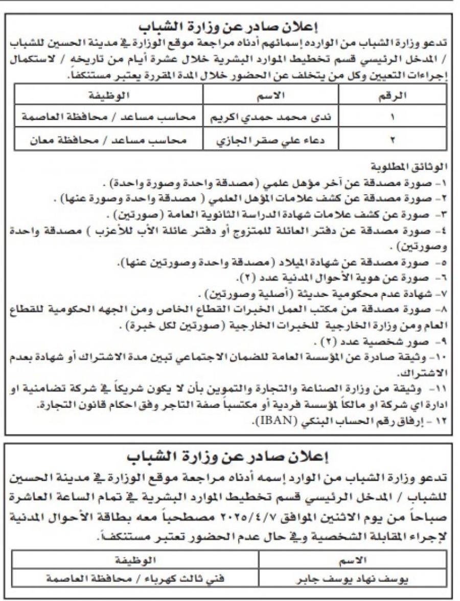 شواغر ومدعوون للمقابلات لاستكمال التعيين (اسماء)