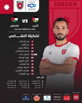 صورة حول : النشامى في مواجهة الفدائي.. التشكيلة الأساسية للأردن أمام فلسطين النشامى في مواجهة الفدائي.. التشكيلة الأساسية للأردن أمام فلسطين