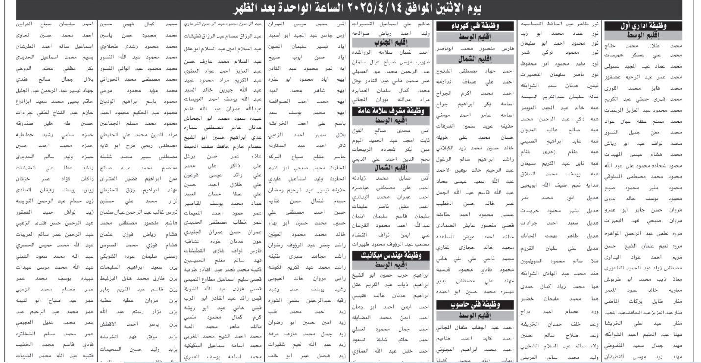 وظائف شاغرة ومدعوون لإجراء المقابلات الشخصية (أسماء)