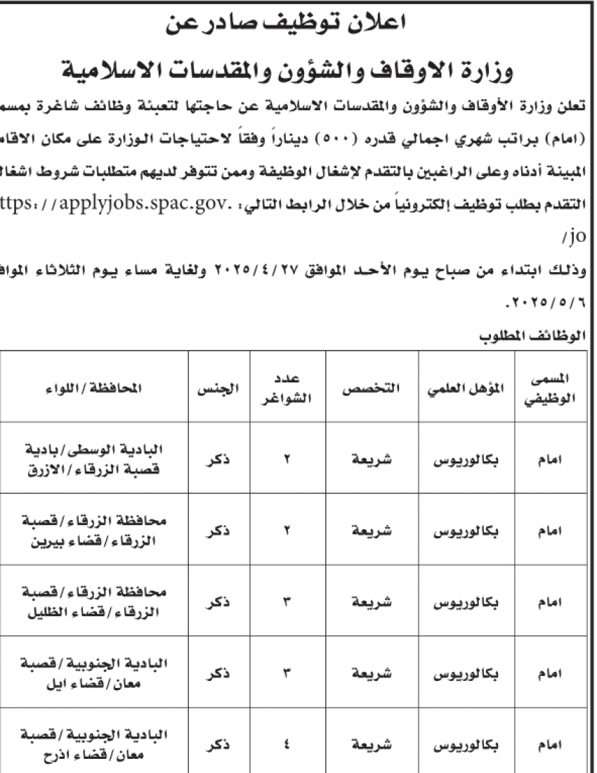 مدعوون لإستكمال إجراءات التعيين وشواغر وظيفية (أسماء)