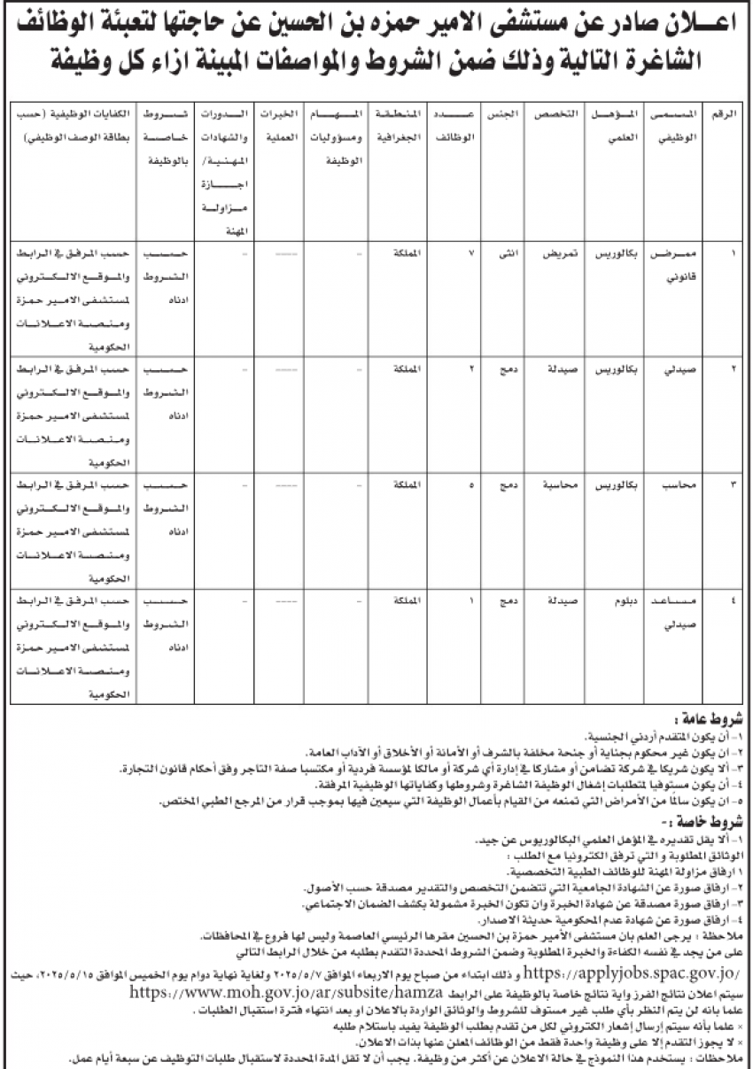وظائف شاغرة ومدعوون لإجراء المقابلات الشخصية ( اسماء )