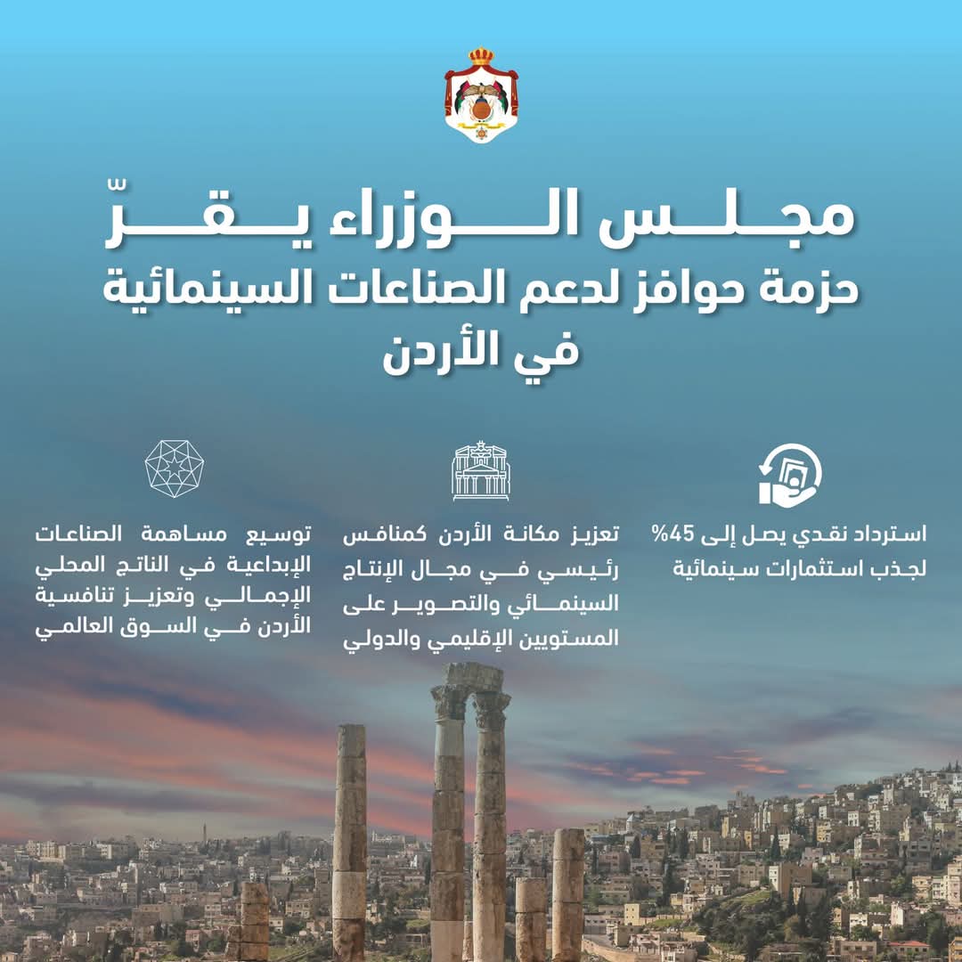 الأردن يعزّز موقعه على خارطة صناعة الأفلام بحوافز مالية جديدة