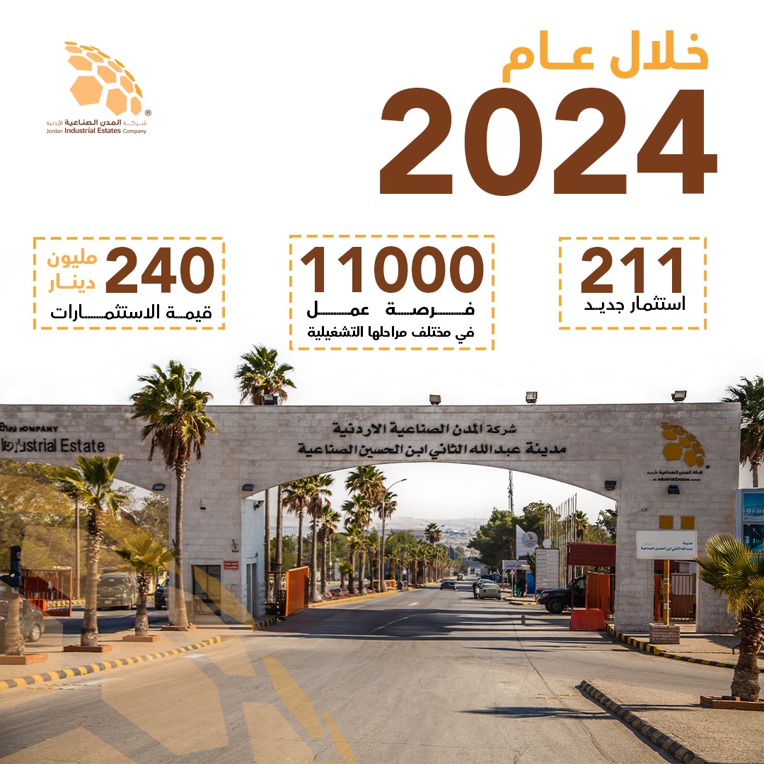 المدن الصناعية الاردنية تستقطب 211 استثمار جديد خلال العام 2024 بقيمة 240 مليون دينار