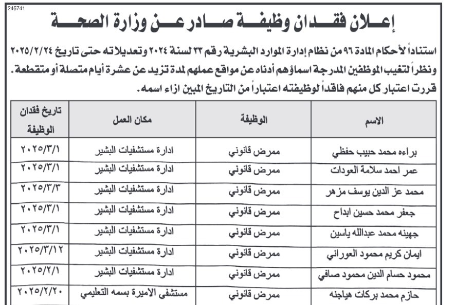 فاقدون لوظائفهم في وزارة الصحة - أسماء