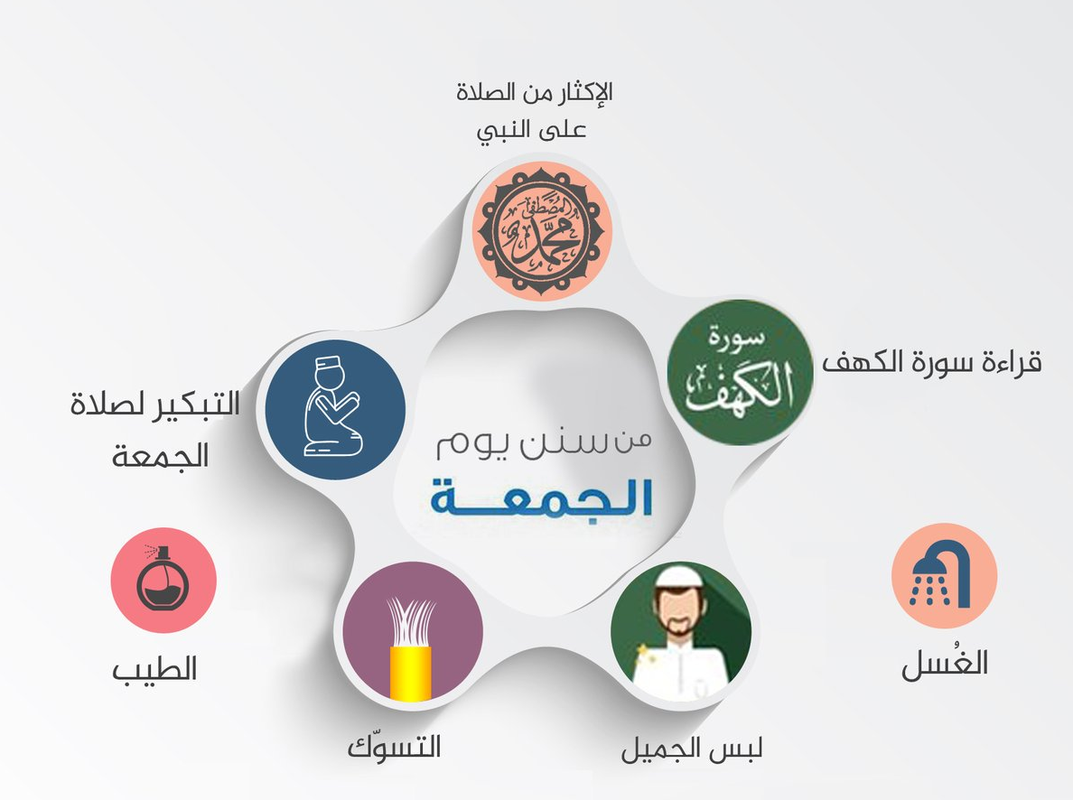 صورة حول : يوم الجمعة... روحانية خاصة ومكانة عظيمة في قلوب المسلمين يوم الجمعة... روحانية خاصة ومكانة عظيمة في قلوب المسلمين