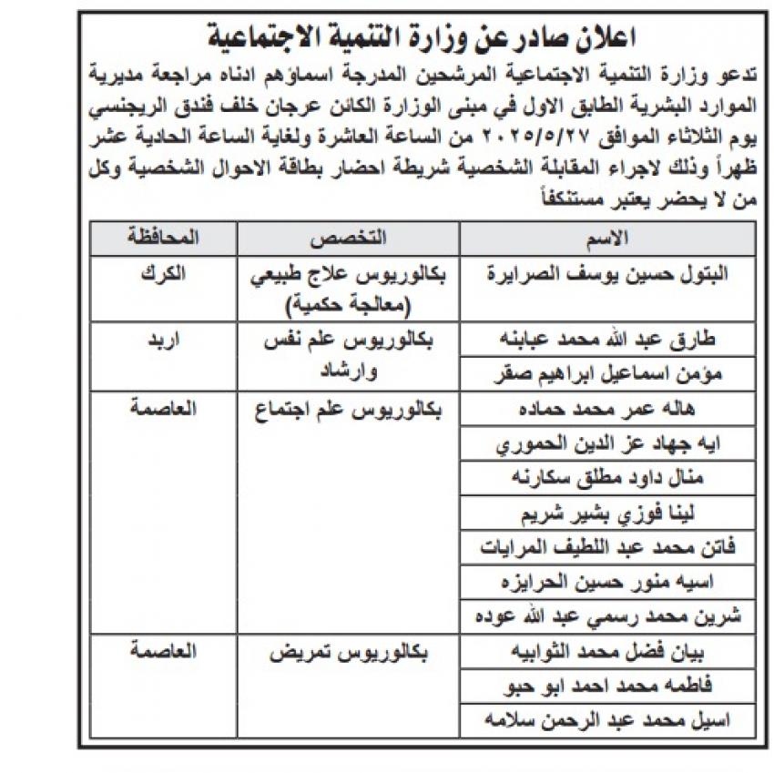 شواغر ومدعوون للمقابلات في مؤسسات رسمية (أسماء)