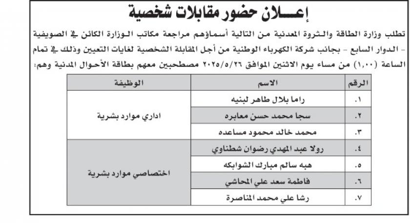 شواغر ومدعوون للمقابلات في مؤسسات رسمية (أسماء)