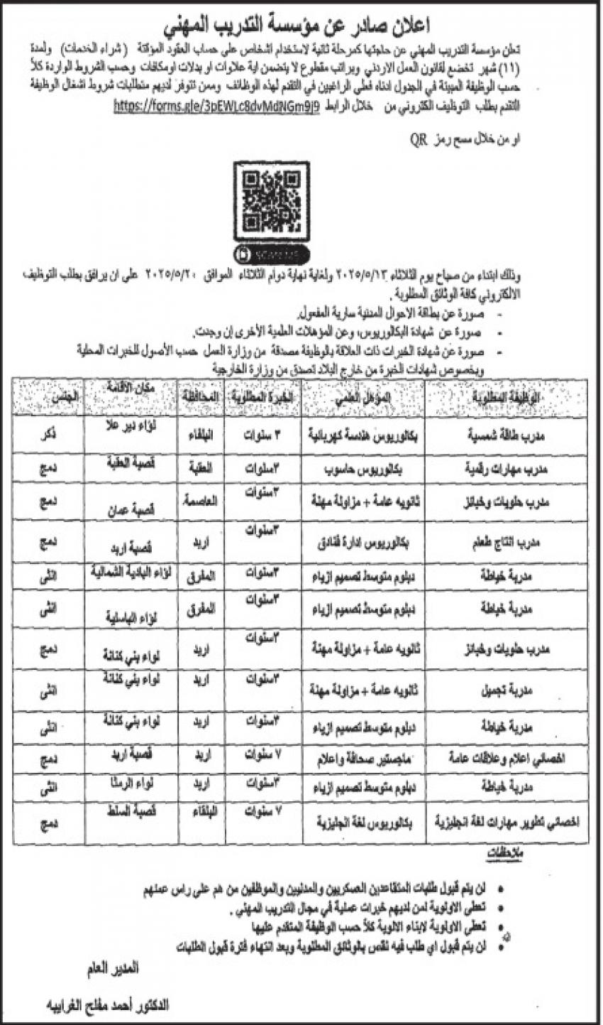 وظائف شاغرة ومدعوون للمقابلات الشخصية (أسماء)
