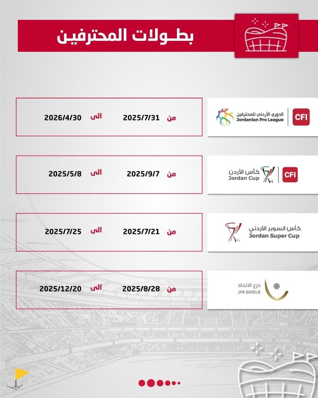 الاتحاد الأردني يكشف عن أجندة موسم 2025/2026