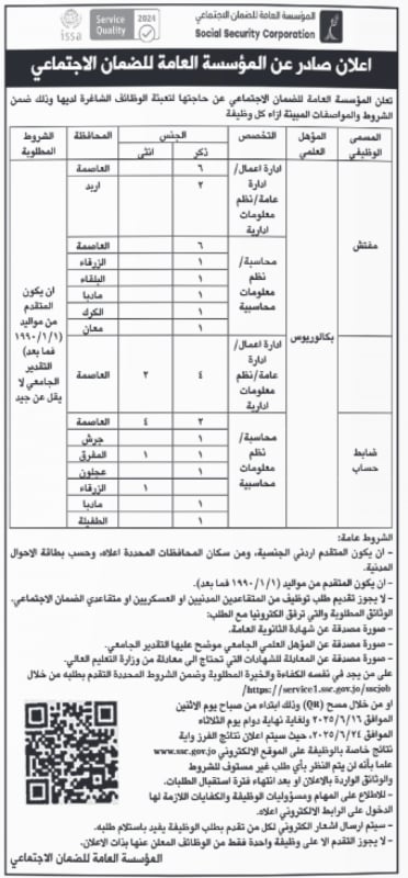 بالأسماء.. مدعوون للمقابلات ووظائف حكومية شاغرة اليوم