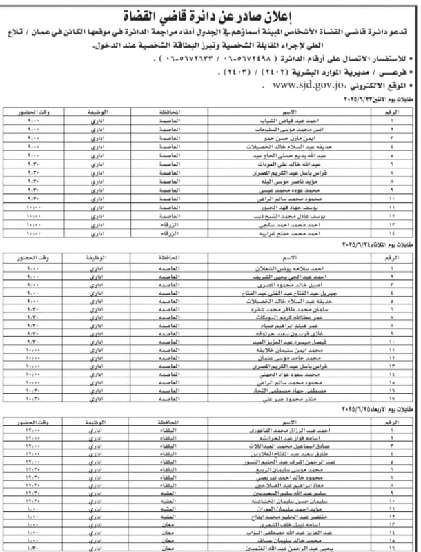 بالأسماء.. مدعوون للمقابلات ووظائف حكومية شاغرة اليوم