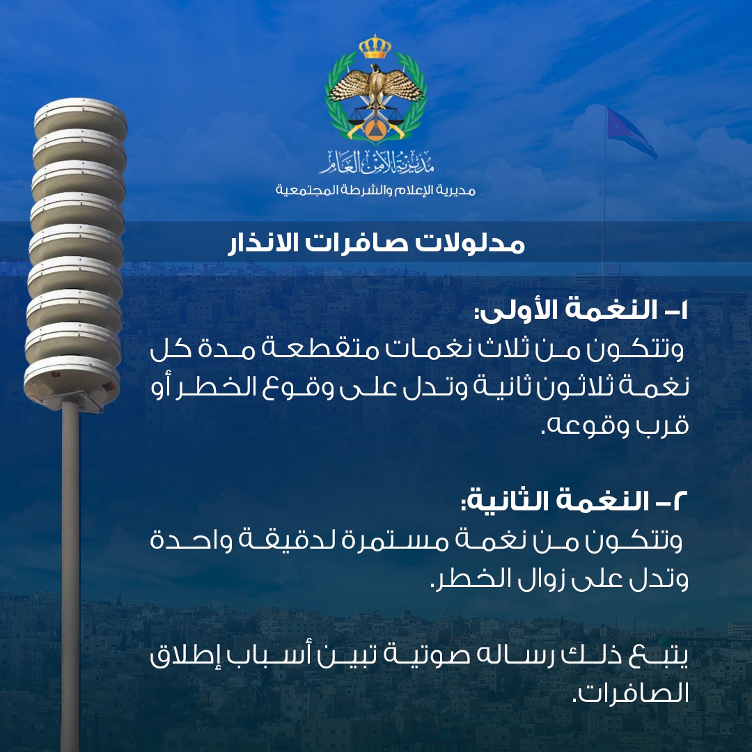 صورة حول : الأمن العام يوضح دلالات صفارات الإنذار التي دوت صباحًا الأمن العام يوضح دلالات صفارات الإنذار التي دوت صباحًا