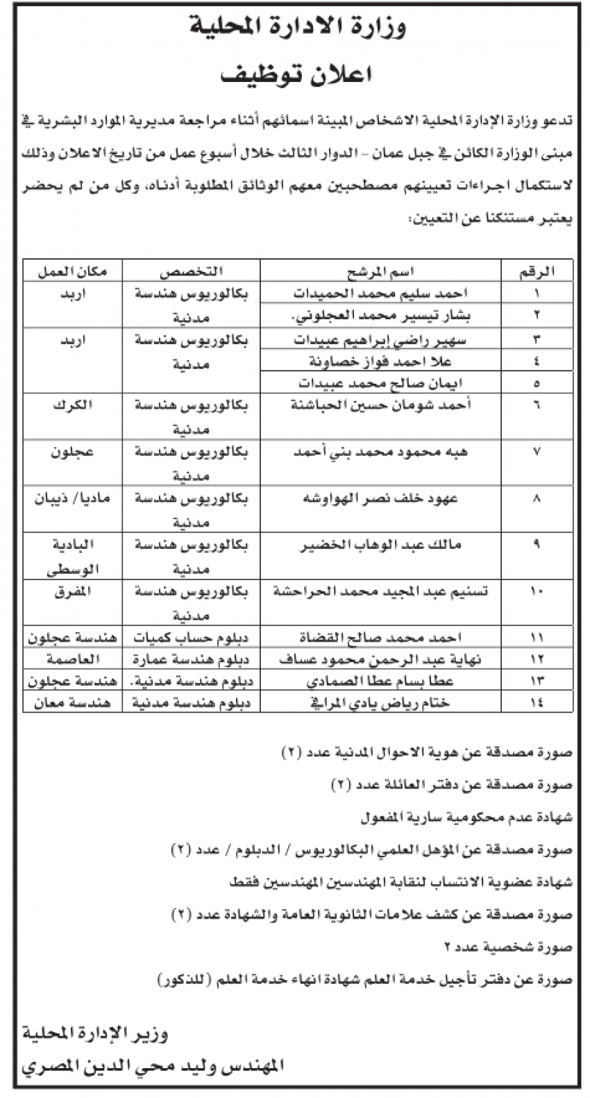 شواغر وظيفية ومدعوون لإجراء المقابلات (أسماء)