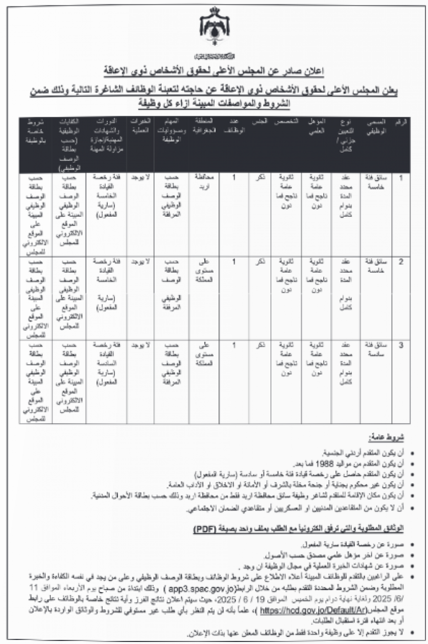 شواغر وظيفية ومدعوون لإجراء المقابلات (أسماء)