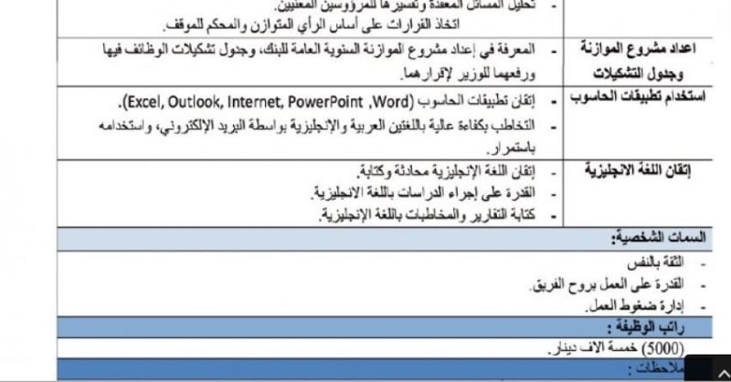 عاجل | رئاسة الوزراء تعلن عن شاغر وظيفي والتقديم إلكترونيًا .. تفاصيل